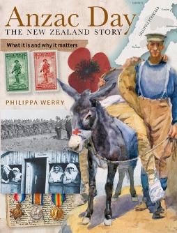 Anzacday